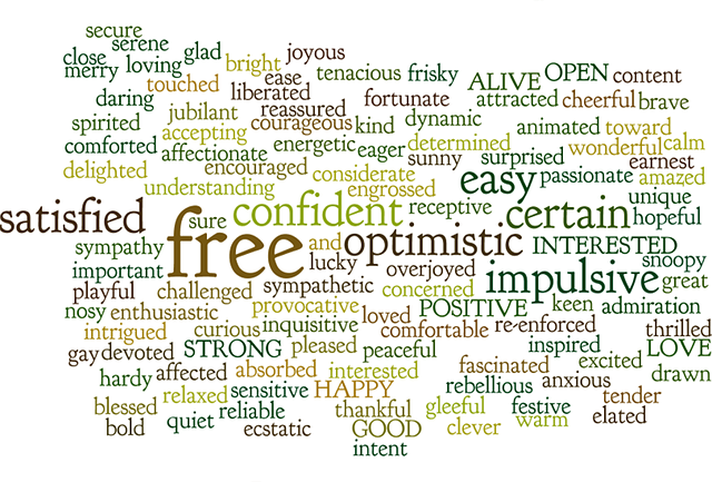 word cloud positive