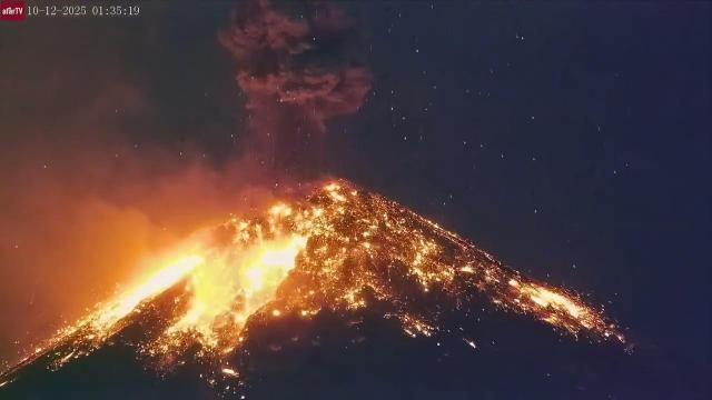 Shock Wave heard on Camera from Large Explosions from Fuego Volcano
