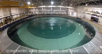 ss wave pool