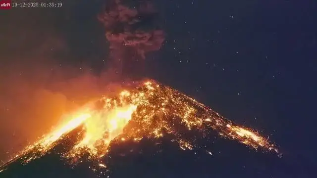 Shock Wave heard on Camera from Large Explosions from Fuego Volcano