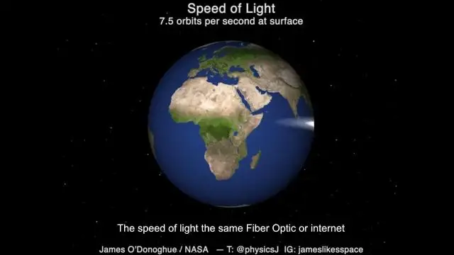 Speed Of Light